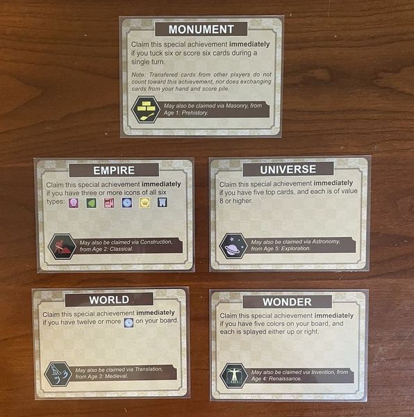 Innovation 4th Edition