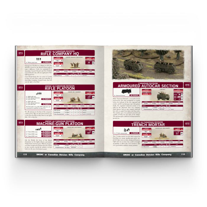 Great War (234pg HB)