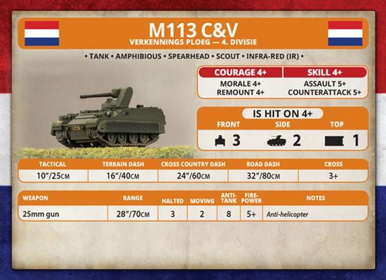 World War III: NATO Dutch M113 C&V Reconnaissance Platoon