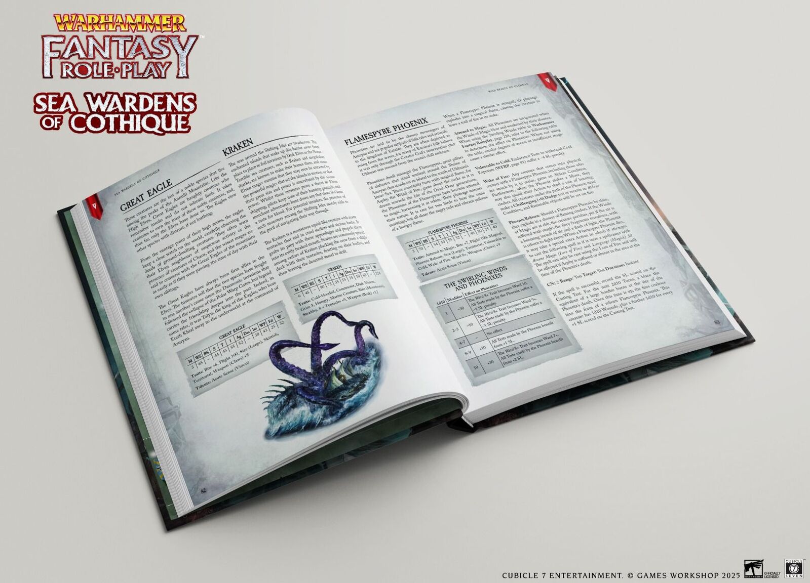 Warhammer Fantasy Role-Play: Sea Wardens Of Cothique