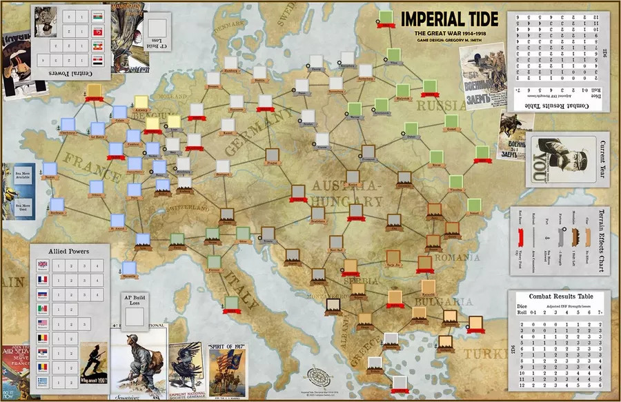 Imperial Tide: The Great War 1914-1918