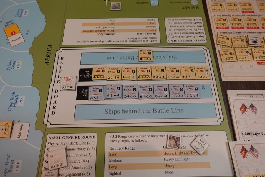 Spanish-American War 1898