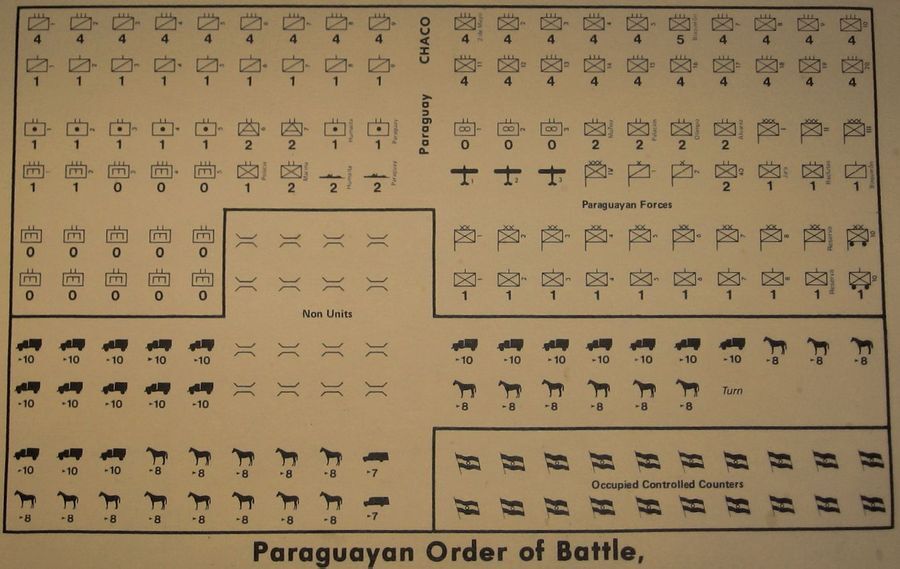 Chaco - Bolivia vs. Paraguay 1932-35