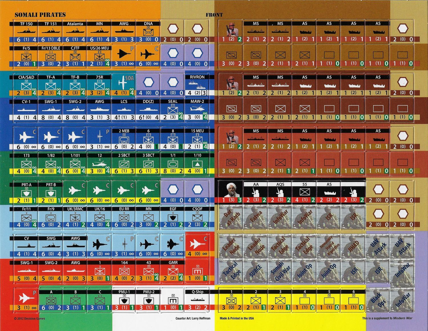 Modern War #3: Somali Pirates