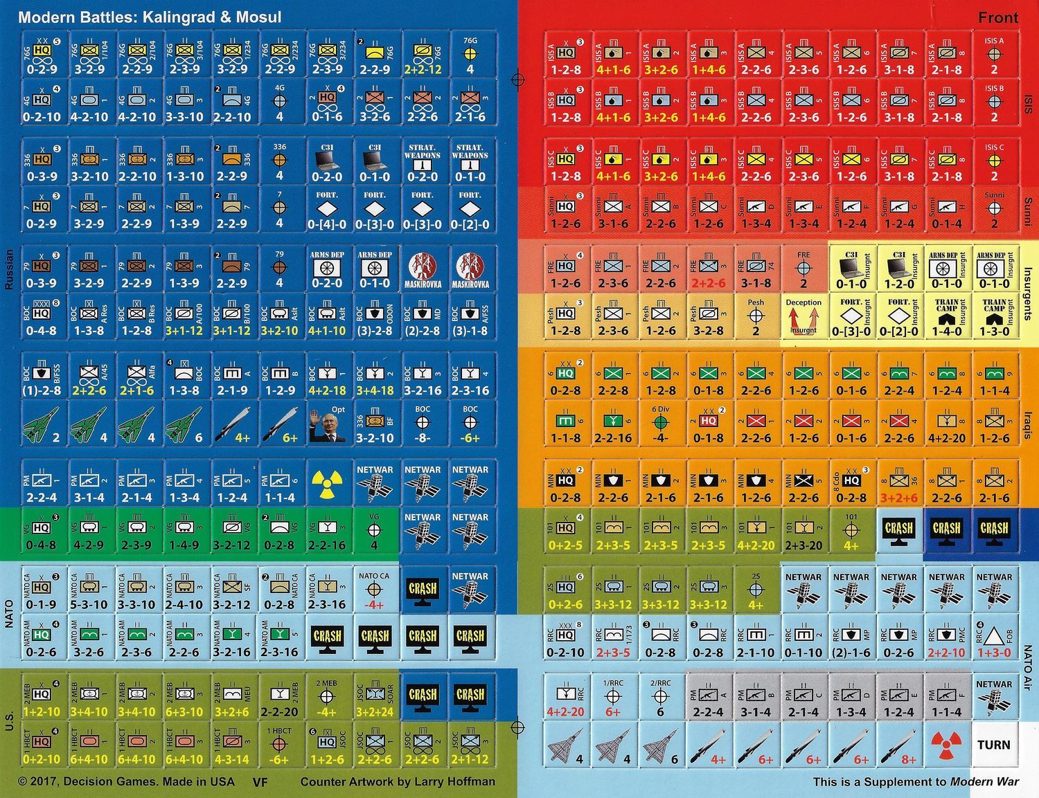 Modern War #27: Crisis in the Mid-East - Kaliningrad & Mosul