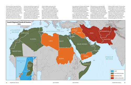 Modern War Annual: 2025 in Review