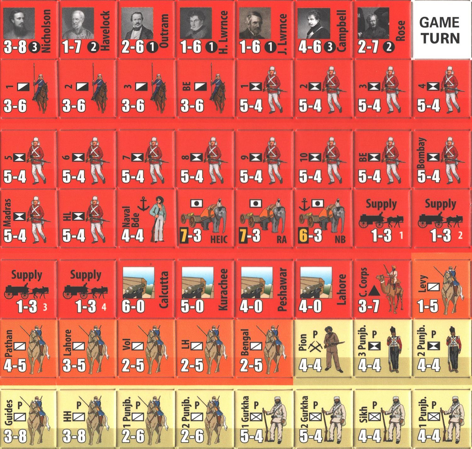 Strategy & Tactics #320: Sepoy Mutiny 1857-1859