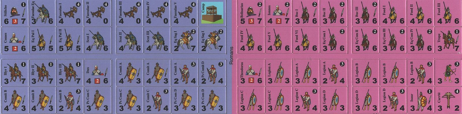 Strategy & Tactics #324: Fight The Fall - Faesulae A.D. 405 & Tricamerum A.D. 533