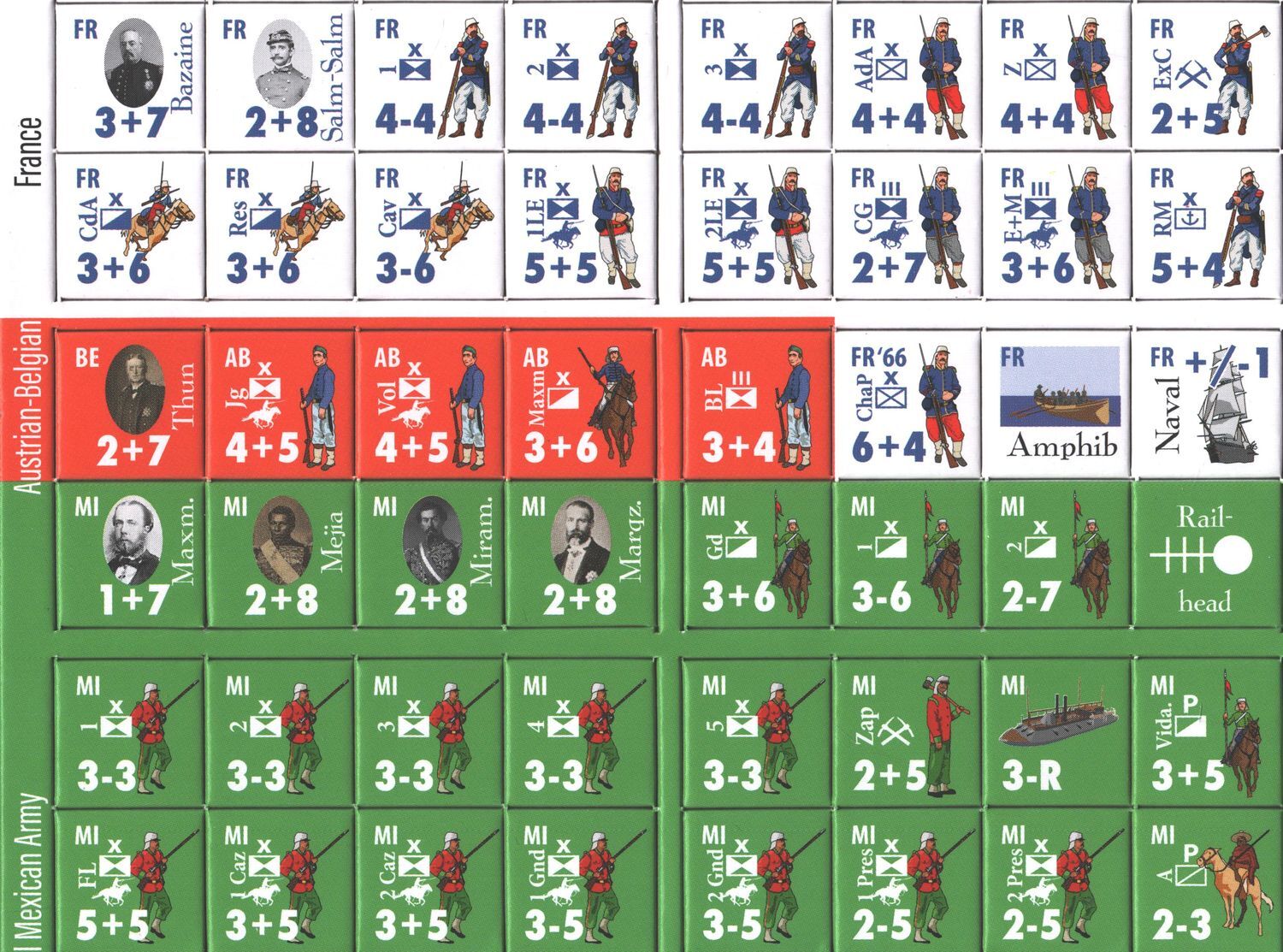 Strategy & Tactics #334: Rio Grande War 1865