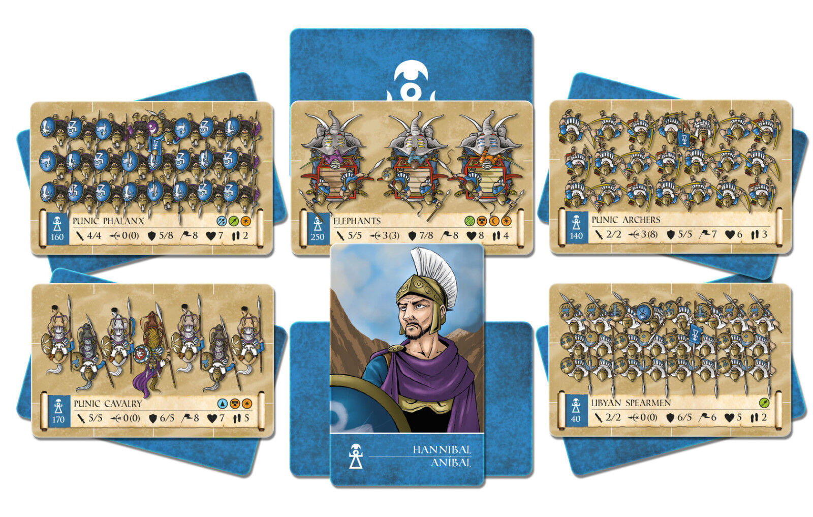 Onus! Army II: Carthage Expansion