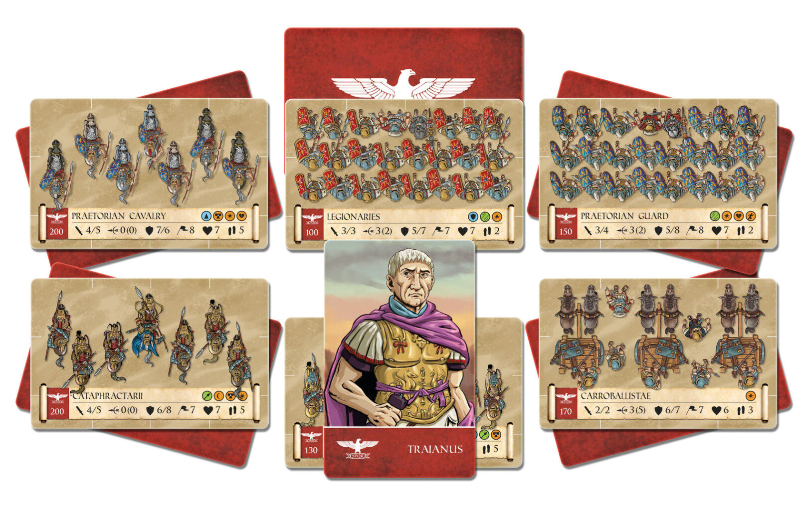 Onus! Army VII: Roman Empire Expansion