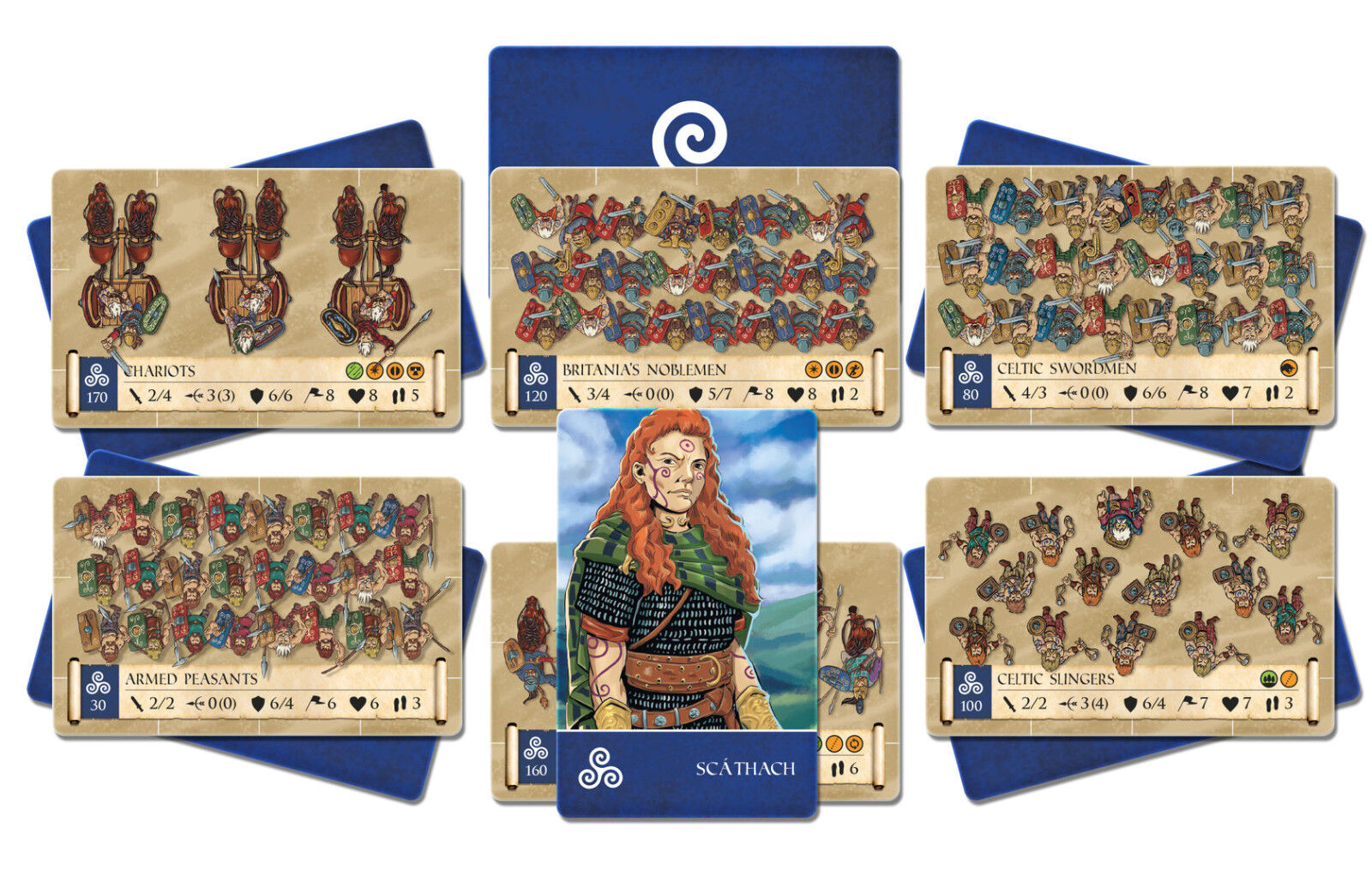 Onus! Army VIII: Celts Expansion