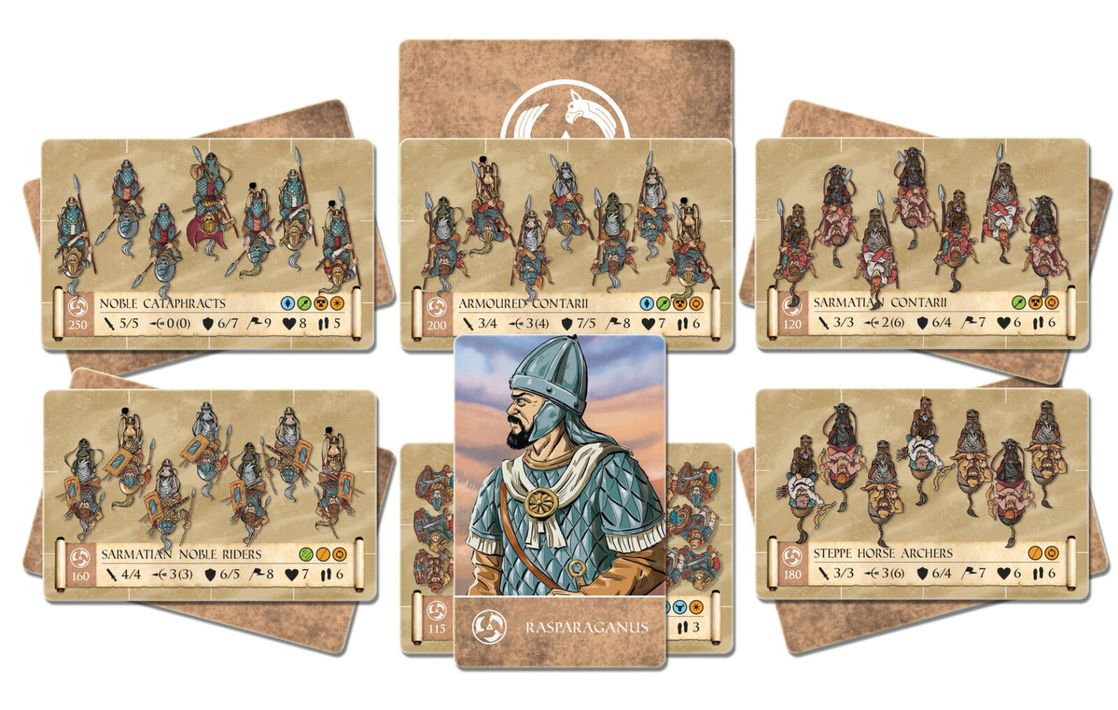 Onus! Army XII: Sarmatia Expansion