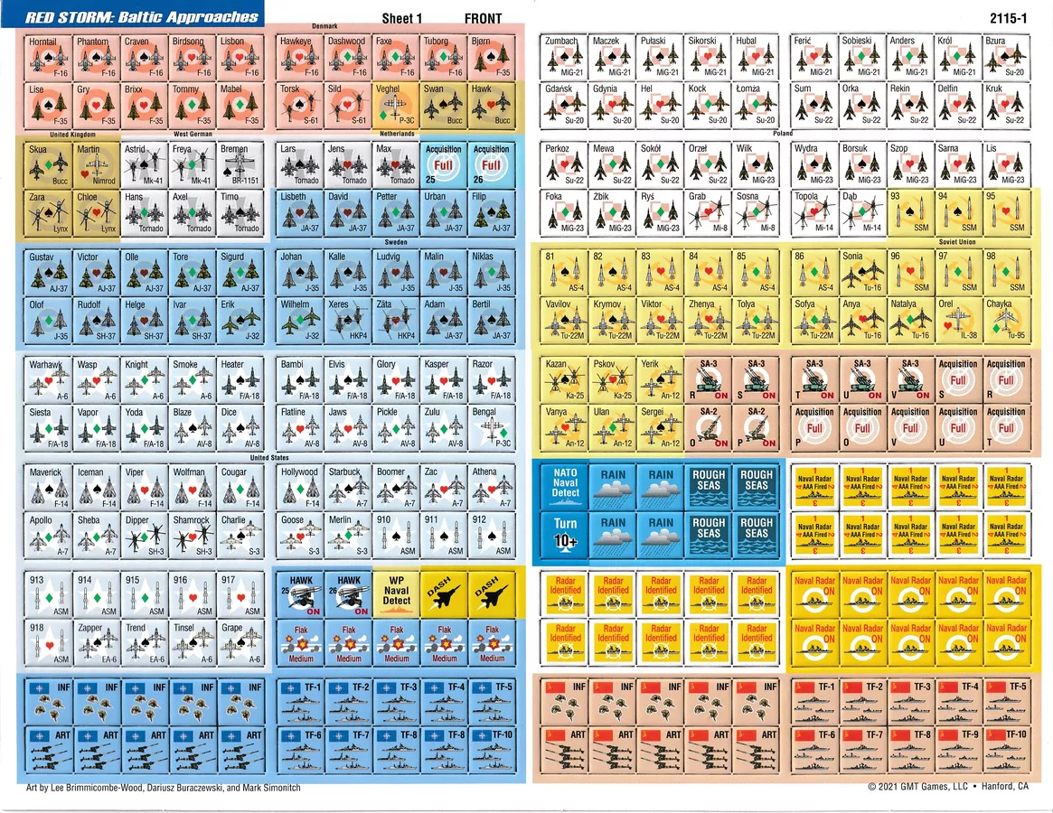 Red Storm: Baltic Approaches Expansion