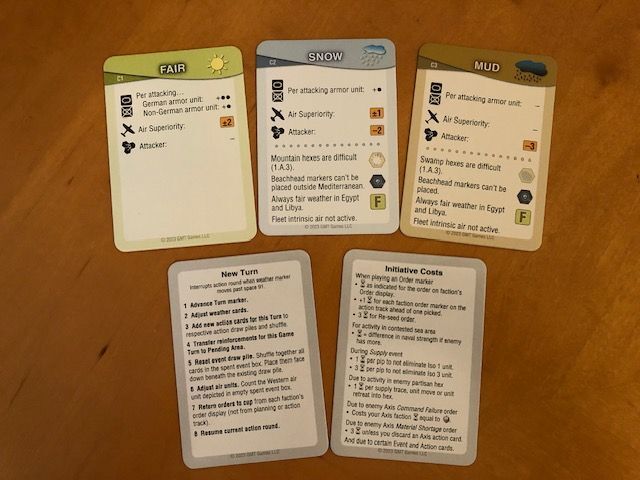 Downfall: Conquest of the Third Reich 1942-1945