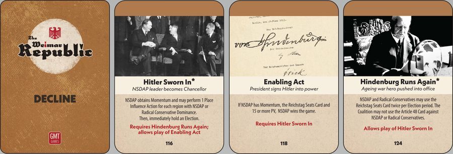 The Weimar Republic