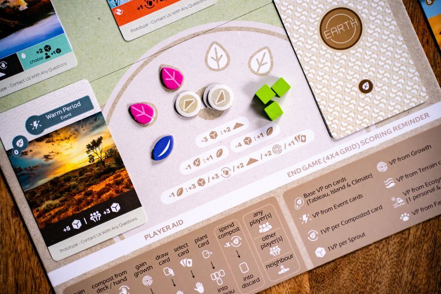 Earth: Abundance Expansion