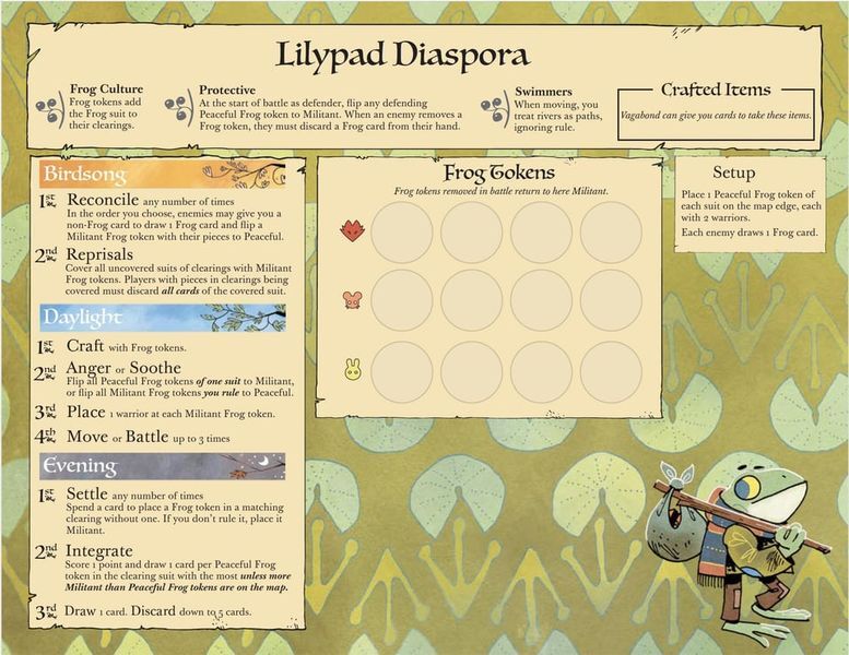 Root: The Homeland Expansion