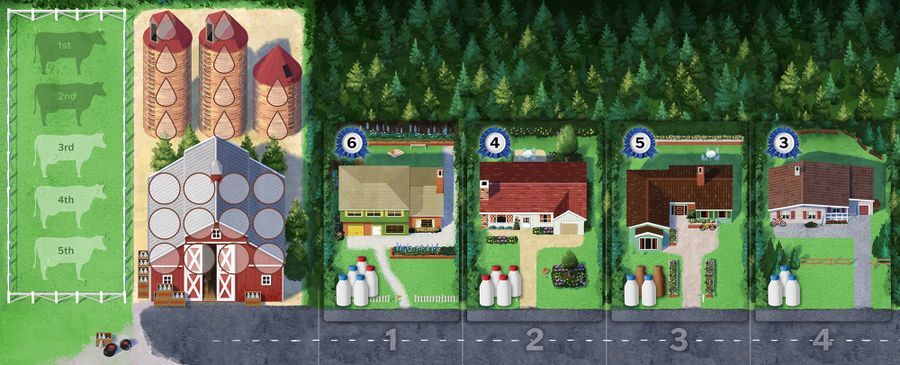 Milkman: The Legendary Dice & Delivery Game
