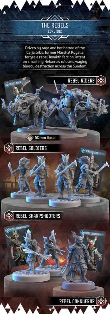 Horizon Forbidden West: Seeds of Rebellion (Core Game)