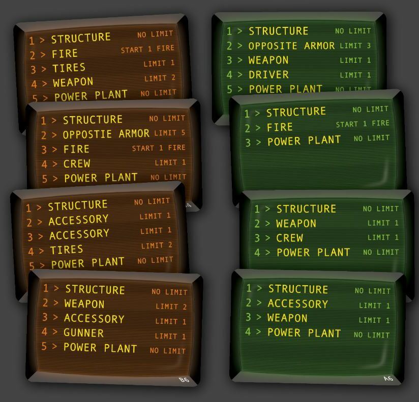 Car Wars 6th Edition: Core Set