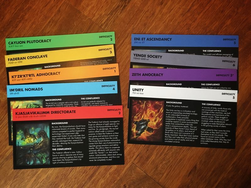 Sidereal Confluence Remastered Edition