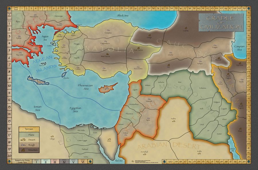 Cradle of Civilization