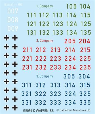 Waffen SS Decal Set (x4)