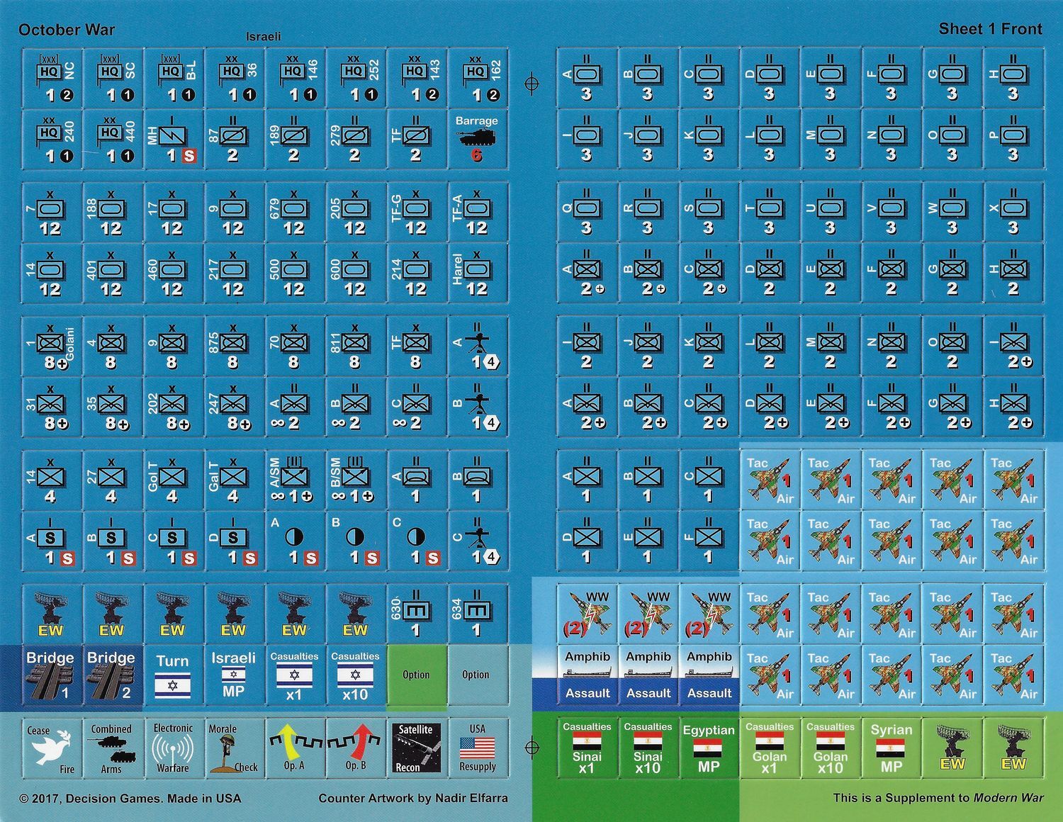 Modern War #25: October War, Yom Kippur 1973 (Special Edition)