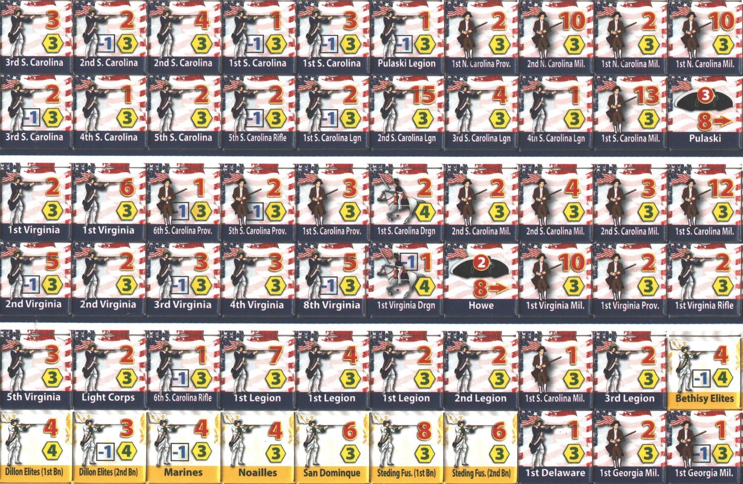 Strategy & Tactics #304: The American Revolution in the South