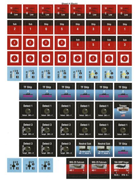 Spruance Leader: The Cold War Fleet Combat Solitaire Strategy Game