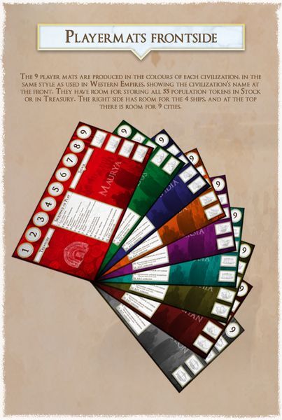 Mega Empires: The East