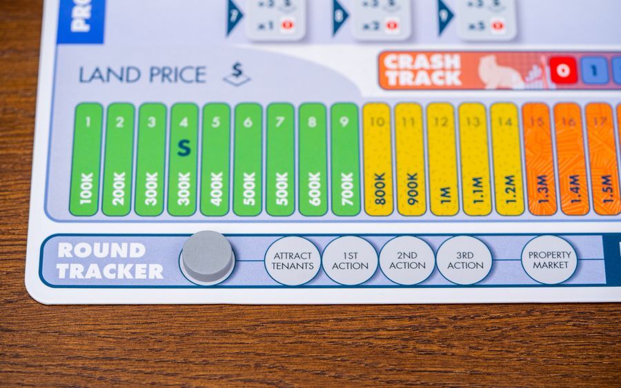 Magnate: The First City