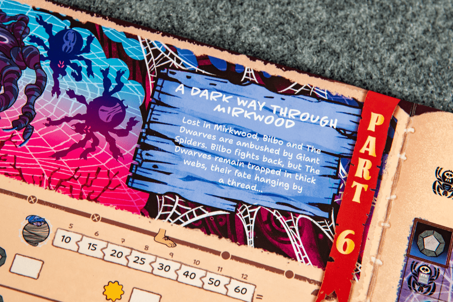 The Hobbit - There and Back Again