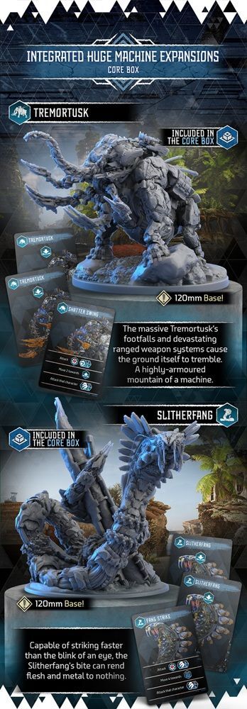 Horizon Forbidden West: Seeds of Rebellion (Core Game)