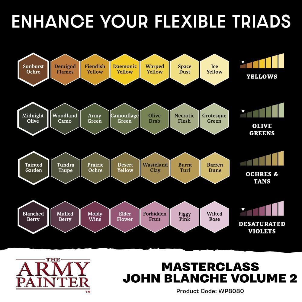 John Blanche Paint Set: Volume 2