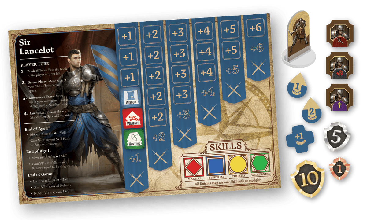 Tales of the Arthurian Knights