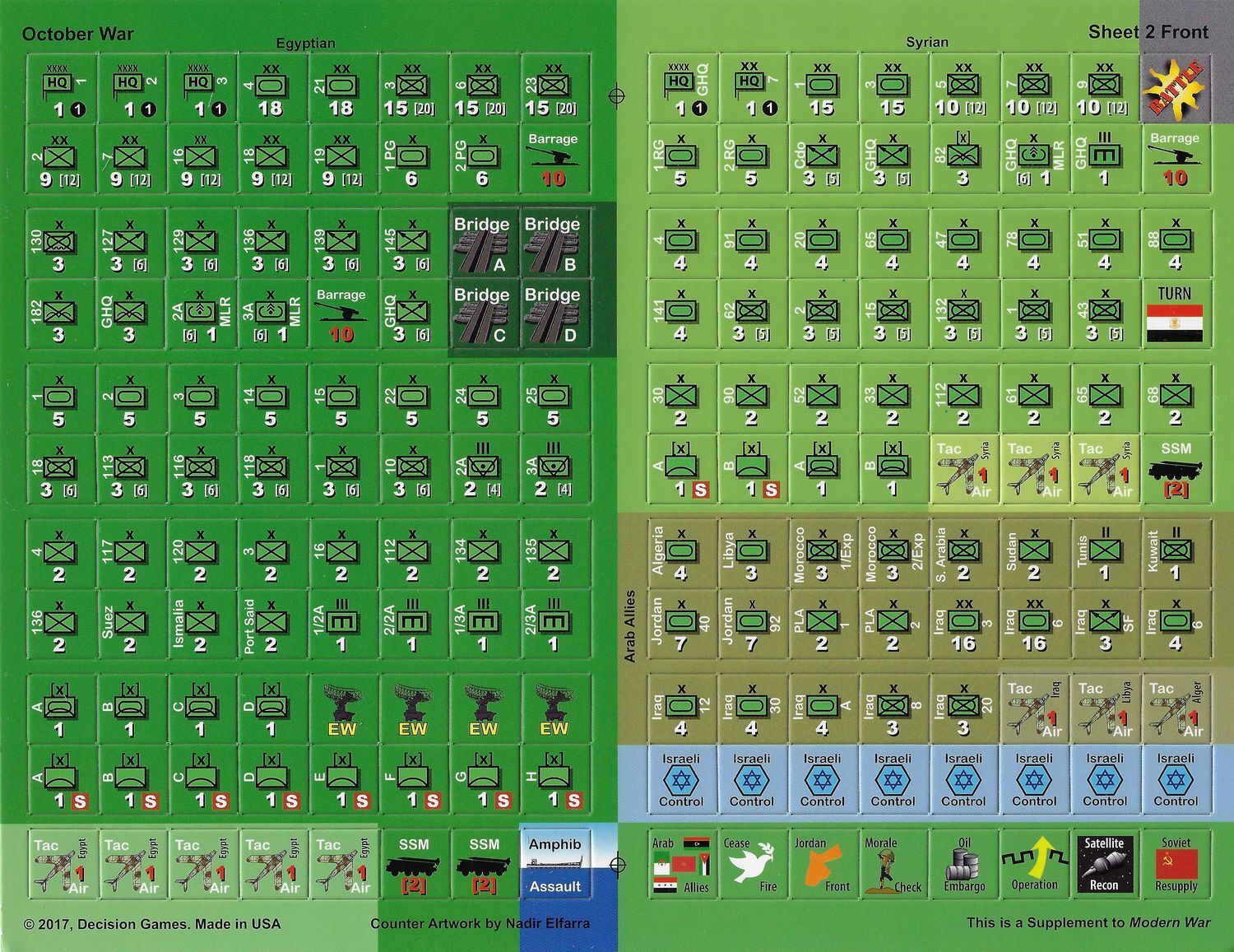 Modern War #25: October War, Yom Kippur 1973 (Special Edition)