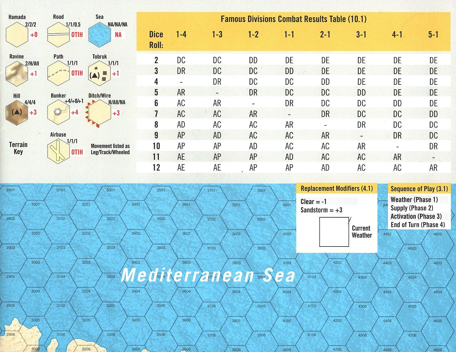 World at War #64: Rats of Tobruk - North Africa 1941