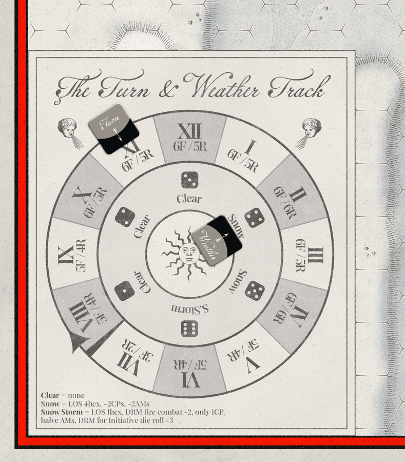 Battles of Napoleon: Volume I – EYLAU 1807