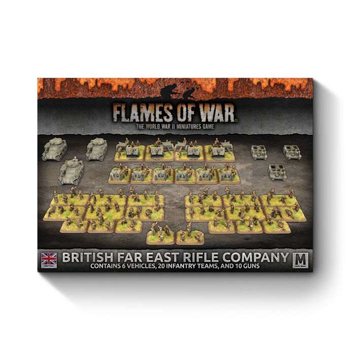 Flames of War: British Far East Rifle Company Army Deal