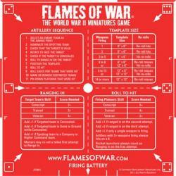 Red Artillery Template (Imp) - ATO011-R