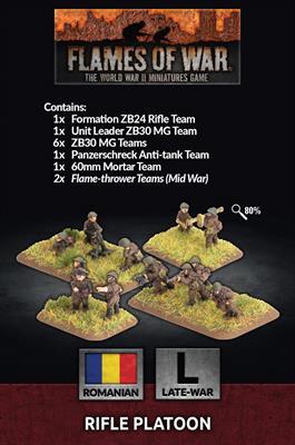 Flames of War: Romanian: Rifle Platoon (x50)