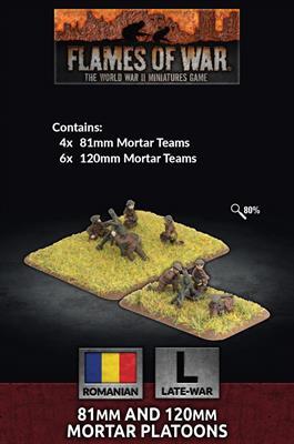 Flames of War: Romanian: 81mm and 120mm Mortar Platoons