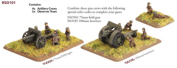 Flames of War: Romanian: Artillery Crew