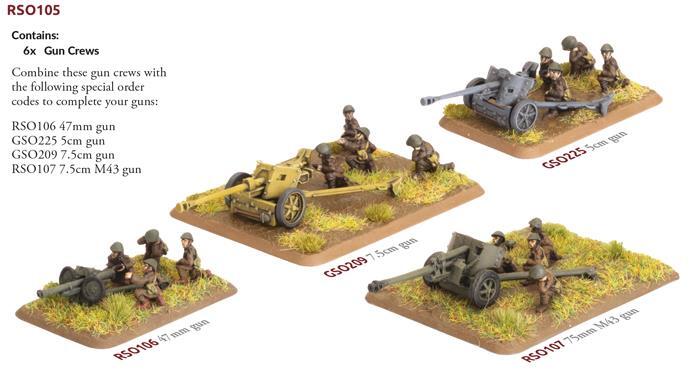Flames of War: Romanian: Anti-tank Gun Crew