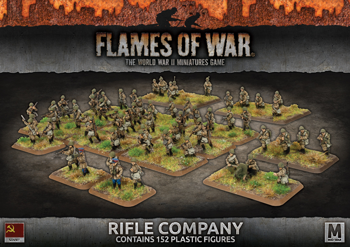 Flames of War: Soviet Rifle Company