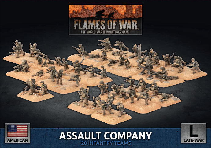 Flames of War: American Assault Company