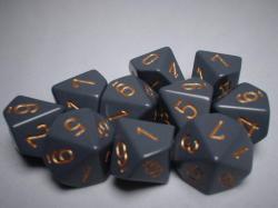 D10 Dice Sets: Opaque Dark Grey/Copper (10)