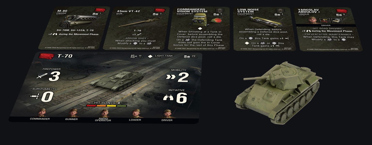 World of Tanks Miniature Game Soviet T70